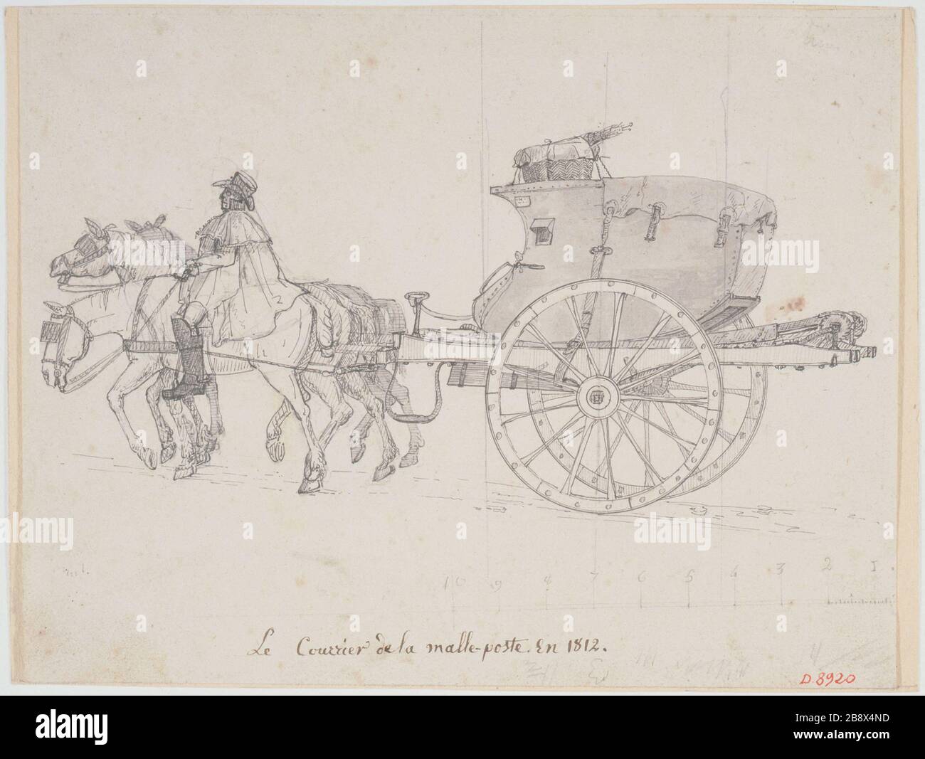 MAIL IL TRUNK-MAIL le Courrier de la malle-poste it 1812. Anonima di Dessin. Parigi, musée Carnavalet. Foto Stock