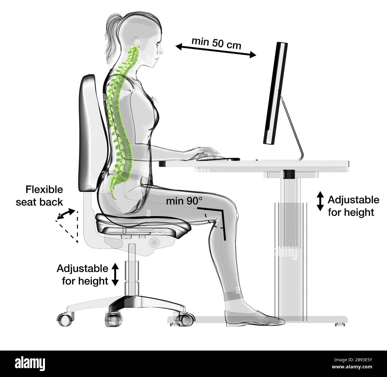 Illustrazione in 3D che mostra la donna nella posizione di seduta corretta sul luogo di lavoro con il desktop Foto Stock