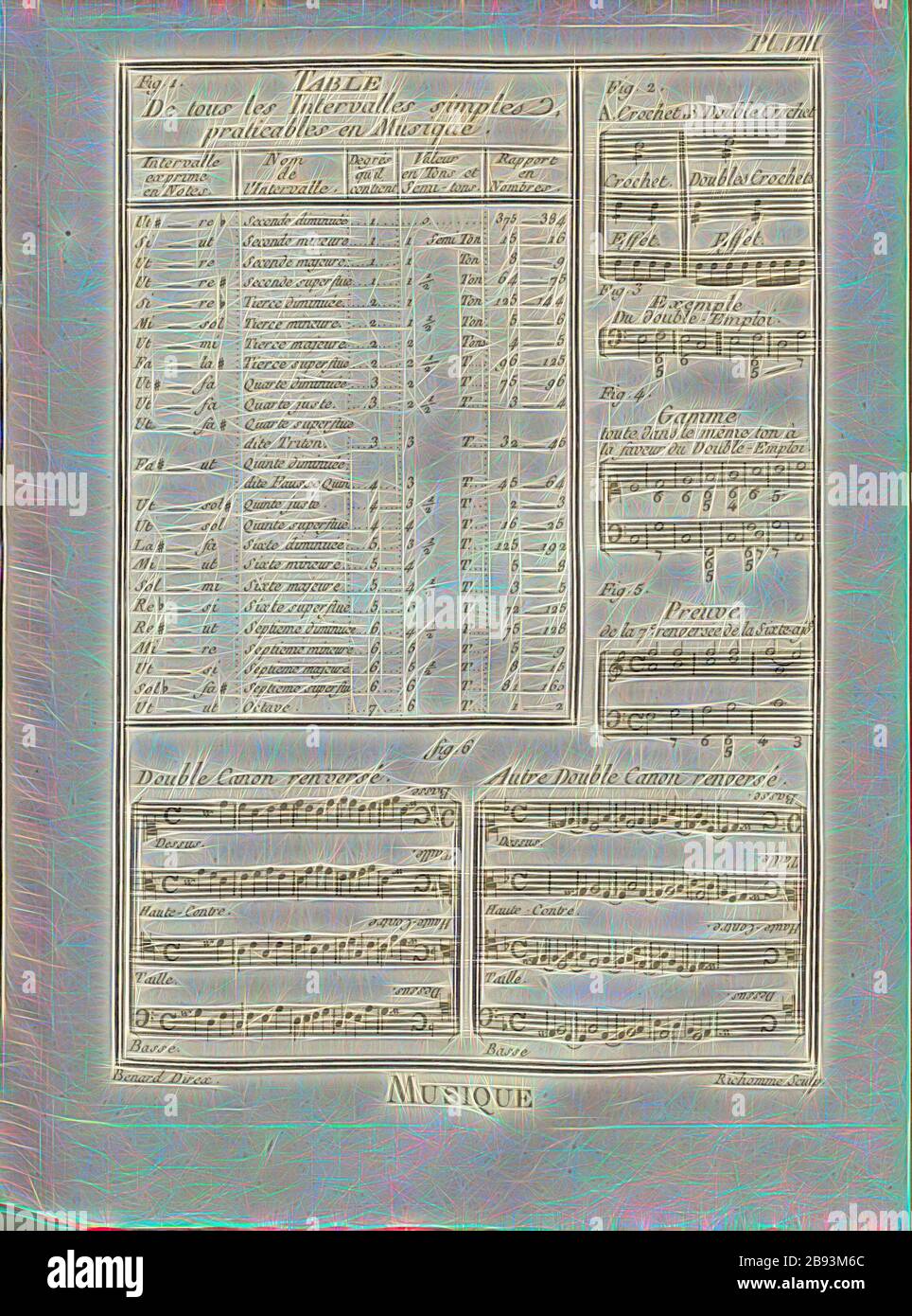 Musica 9, Musica, intervalli, Canon, Data apprezzata, firmato: Benard direx, Richomme sculp, Pl. VIII, dopo p. 48, Benard (dir.), Richomme (sc.), 1778, Denis Diderot, M. d'Alembert: Enciclopédie, ou dictionnaire raisonné des sciences, des Arts et des métierss, des Arts et des métiers. Genève: chez Pellet, MDCCLXXVIII [1778], Reimagined by Gibon, design di calda allegra luce di luminosità e raggi di luce radianti. Arte classica reinventata con un tocco moderno. La fotografia ispirata al futurismo, abbracciando l'energia dinamica della tecnologia moderna, del movimento, della velocità e rivoluzionando la cultura. Foto Stock