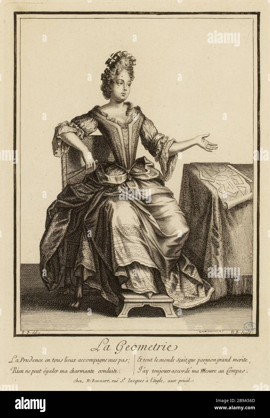 Geometria (come elencato) Foto Stock