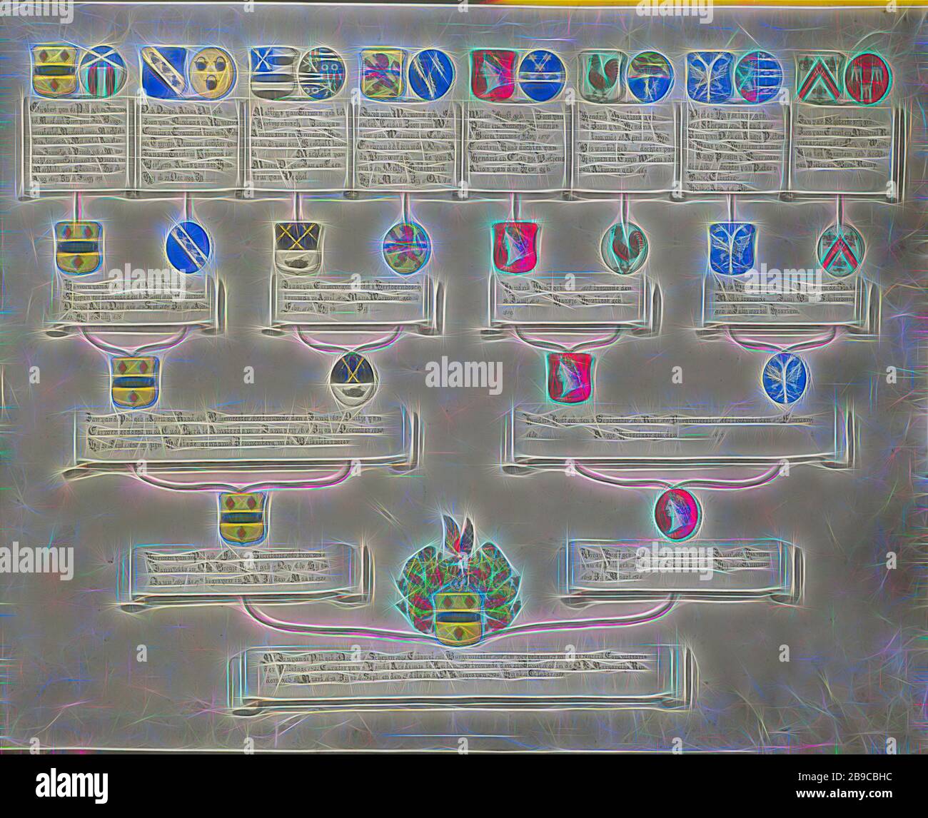 Pedigree con le braccia dei sedici quarti di Jan van de poll, pedigree con le braccia dei sedici quarti di Jan van de poll: Van de poll, de Vroede, Devil, Dommer, van Gerwen, van Maren, van Warmond, Brouwer, Hooft, Haak, HOutlook, Boswinkel, Hasselaar, Persijn, van Schoosch e Kterbosch. Parte di un gruppo di tre armi appartenenti alla donazione J.S.R. van de poll, Arnhem, 1885. Parte della collezione di oggetti araldici, anonimi, Paesi Bassi del Nord, 1700 - 1749, pergamena (materiale animale), inchiostro, acquerello (vernice), h 57 cm × w 70 cm d 3,8 cm, Reimagined by Gibon, disegno di caldo glo allegro Foto Stock