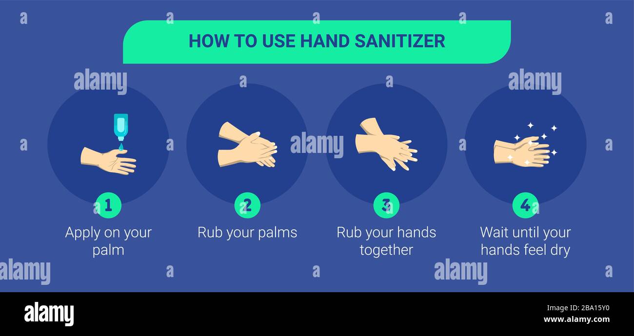 Illustrazione infografica dettagliata di come utilizzare l'igienizzatore per le mani. Illustrazione infografica di come utilizzare correttamente l'igienizzatore per le mani. Illustrazione Vettoriale