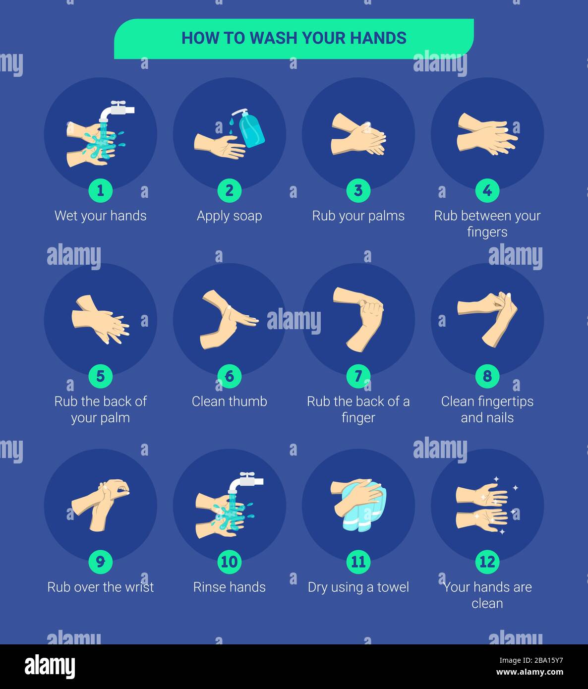 Illustrazione infografica dettagliata di come lavare le mani. Illustrazione infografica di come lavare le mani con acqua e sapone. Illustrazione Vettoriale
