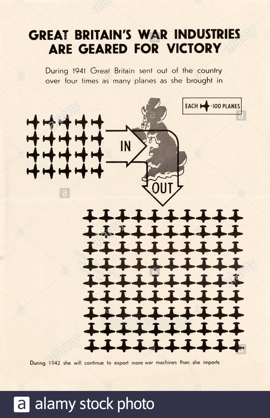 British World War 2 informazioni pubbliche poster di propaganda Foto Stock