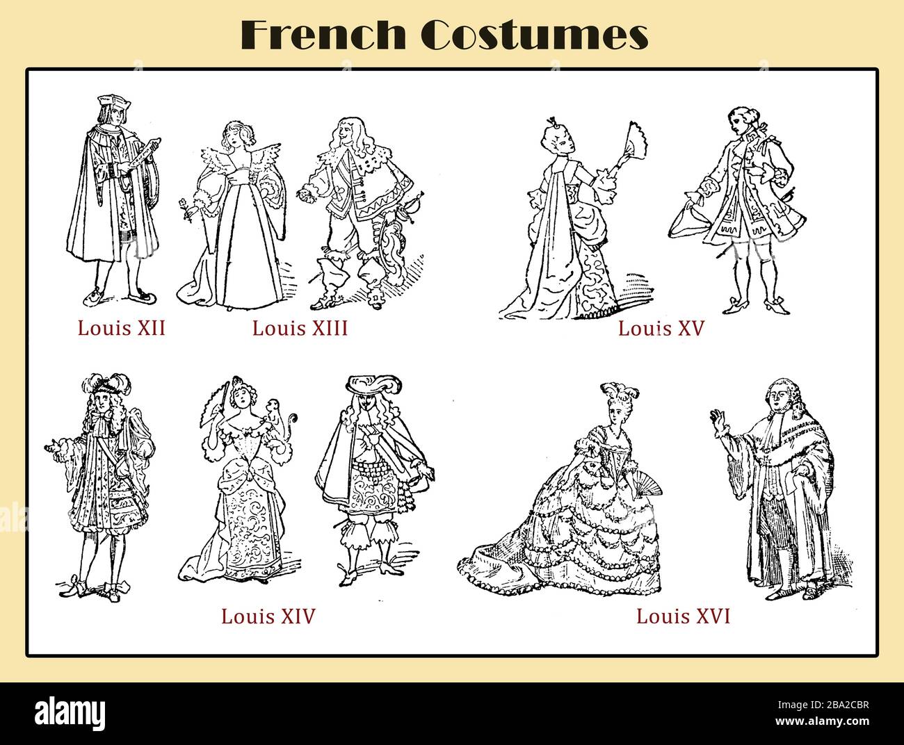 Costumi di corte francesi di Luigi XII, Luigi XIII, Luigi XIV e Luigi XVI, tavolo lessico illustrato Foto Stock