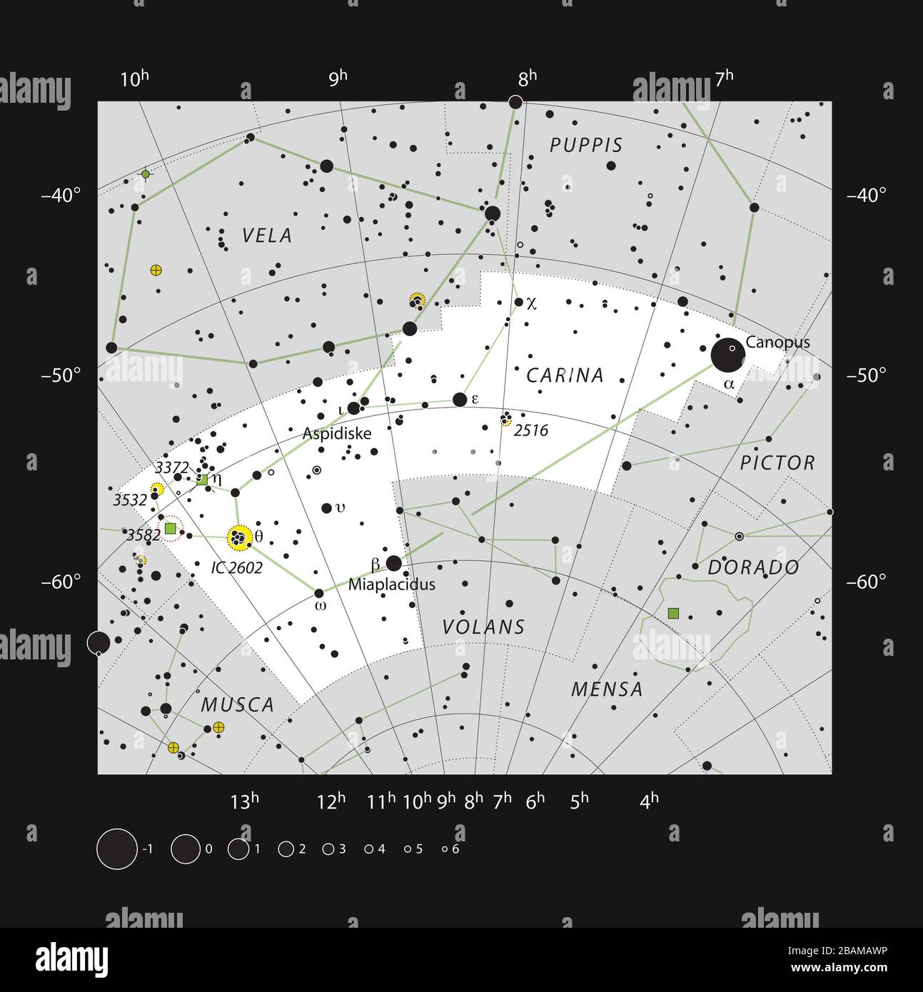 'Italiano: Questo grafico mostra la posizione della regione di formazione delle stelle NGC 3582 all'interno della costellazione di Carina. Questa mappa mostra la maggior parte delle stelle visibili all'occhio non assistito in buone condizioni, e la nebulosa stessa è contrassegnata come un quadrato verde all'interno di un cerchio rosso. Attraverso un telescopio dilettante di dimensioni moderate questo oggetto appare come un haze a forma di ventaglio.Español: Este mapa muestra la ubicación de la región de formación estelar NGC 3582 en la constelación de Carina. En el mapa se señalan la mayoría de las estrellas visitabile un semplice vista bajo buenas condiciones y la nebulosa corrispondente al cuadrado Foto Stock