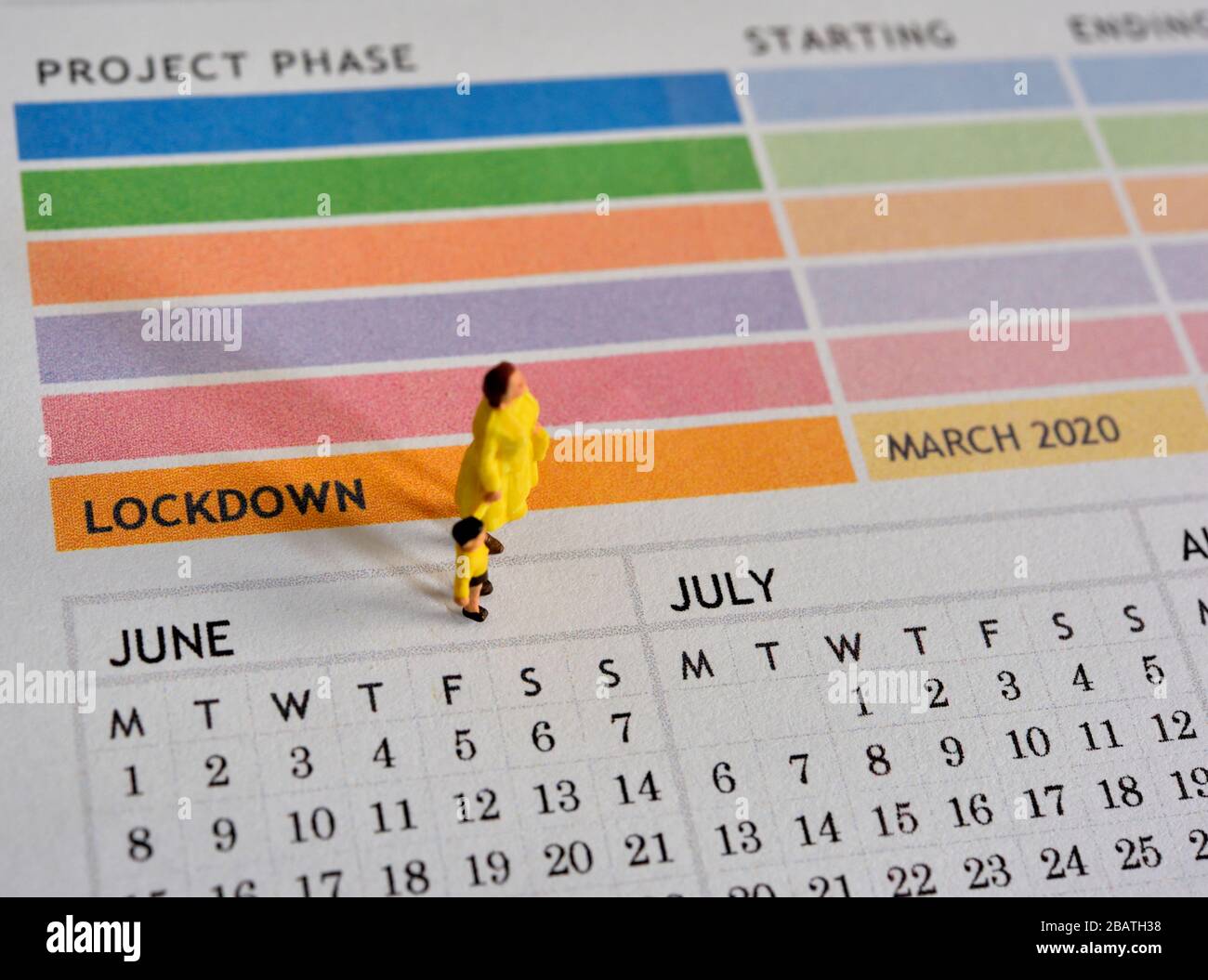 Coronavirus,covid-19,Government lock down,concept,figurine miniaturizzate, donna,bambino,famiglia,concetto Foto Stock