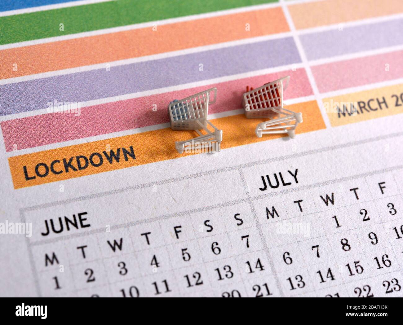 Coronavirus,covid-19,Government lock down,concept,figurine miniaturizzate, carrello,concept Foto Stock