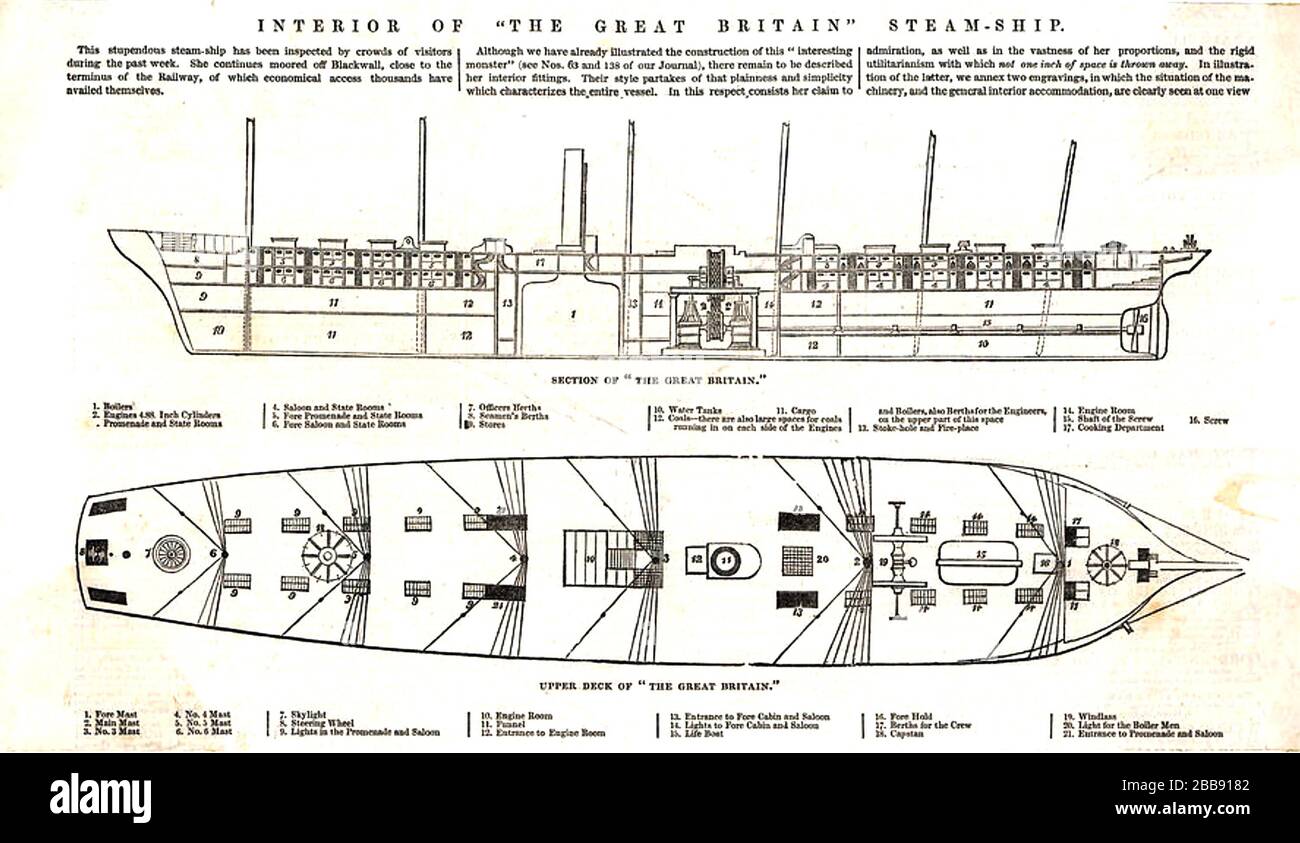 SS GREAT BRITAIN piano viste del battello a vapore passeggeri progettato da Isambard Kingdom Brunel Foto Stock