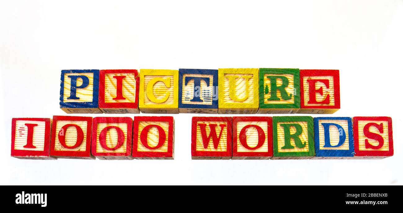 I termini immagine 1000 parole visualizzate visivamente su uno sfondo trasparente utilizzando l'immagine di blocchi di legno colorati in formato orizzontale con spazio di copia Foto Stock