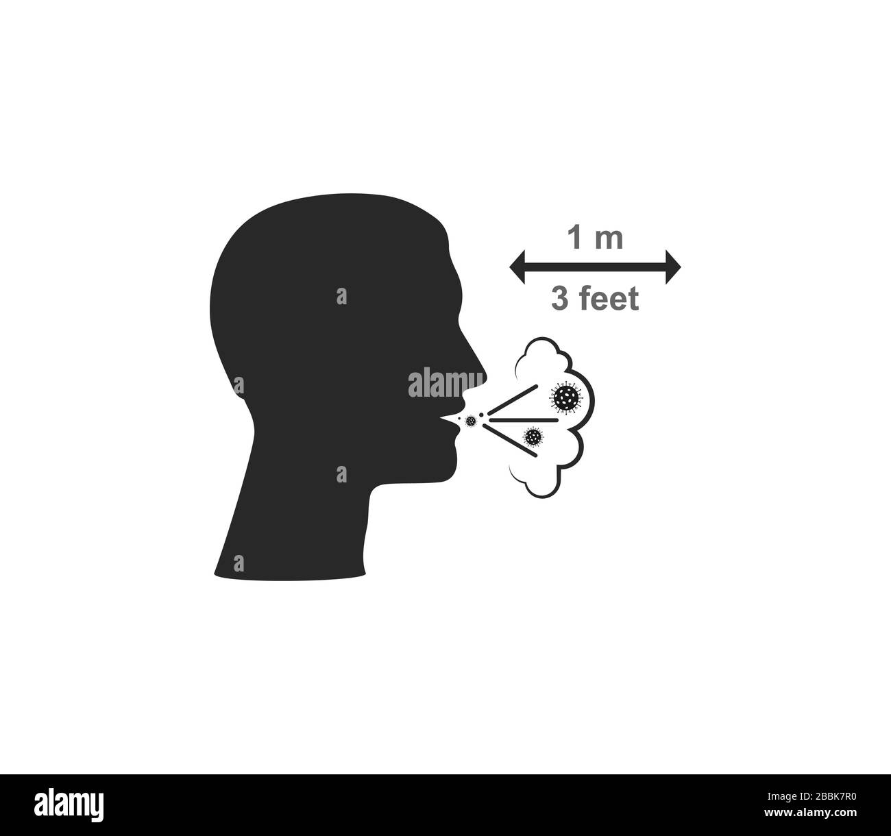 Raffreddore comune, tosse, icona influenza. Illustrazione vettoriale, design piatto. Illustrazione Vettoriale