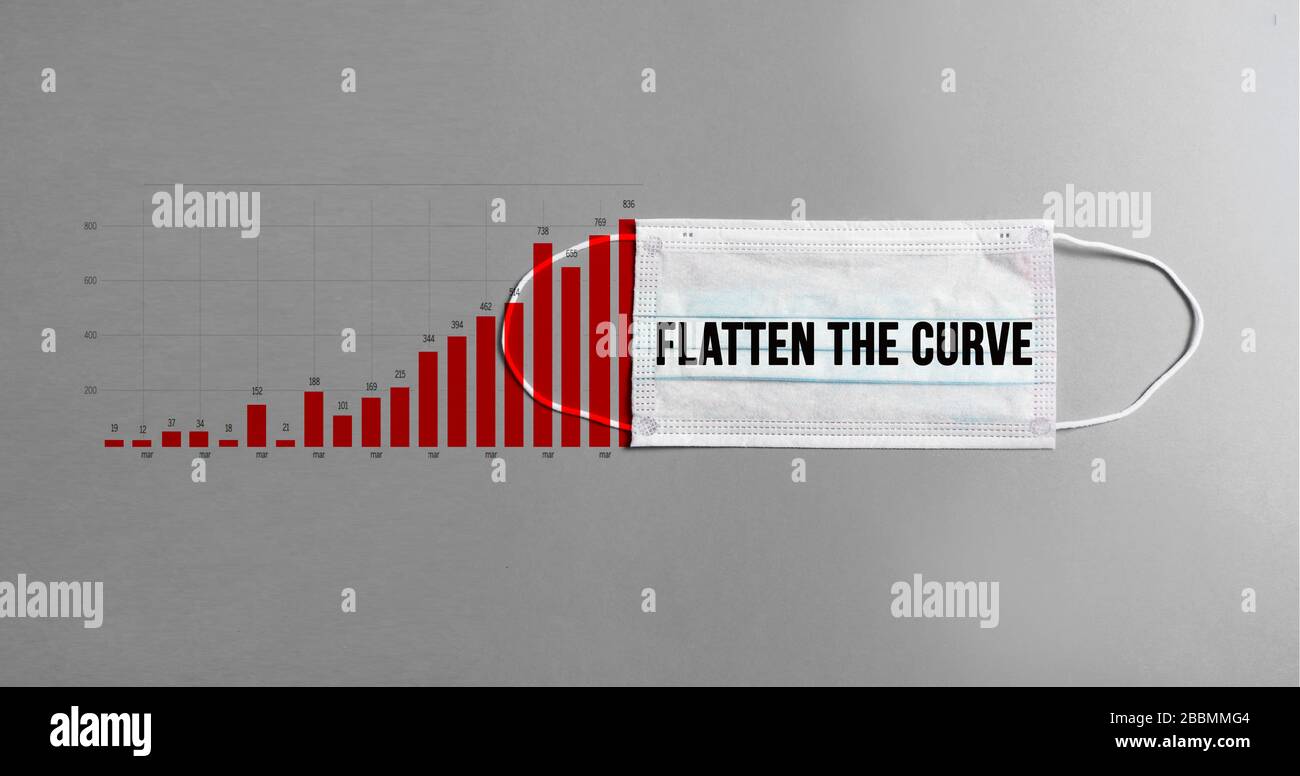 Coronavirus: Appiattire la curva con misure protettive, messaggio sulla maschera chirurgica con curva grafica per ridurre la diffusione di covid-19 Foto Stock