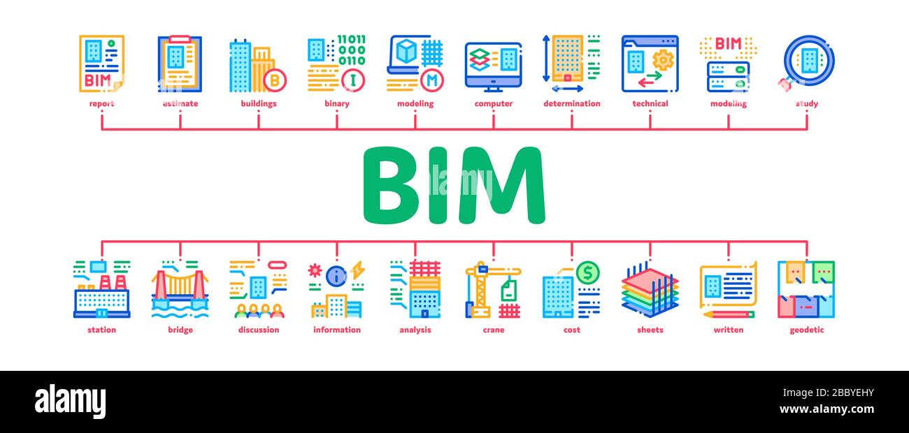 BIM Building Information Minimal Infografica Banner Vector Illustrazione Vettoriale