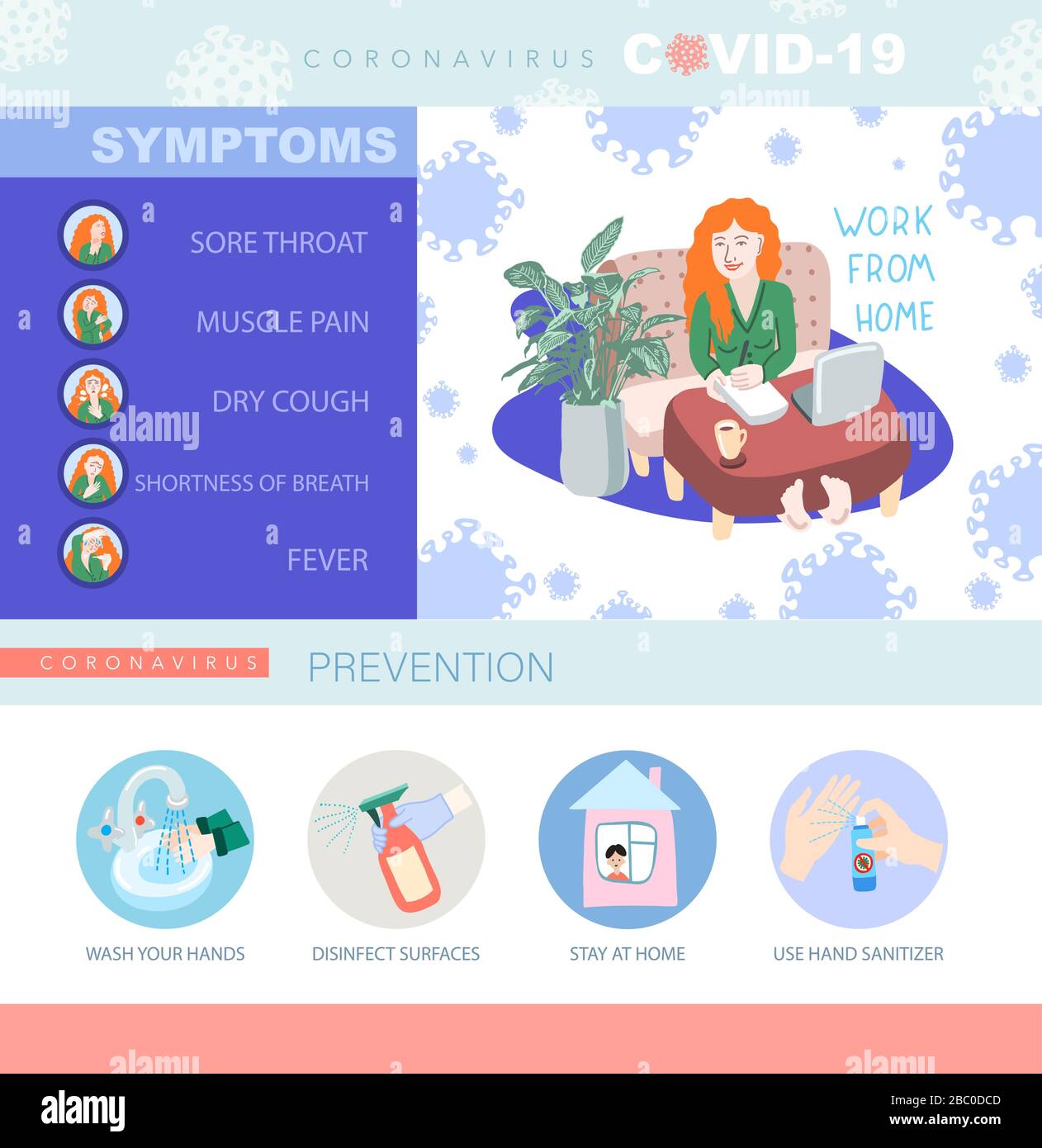 Poster informativo sul coronavirus covid-19, raccolta motivazionale della quarantena, virus 2019-nCoV wuhan Illustrazione Vettoriale