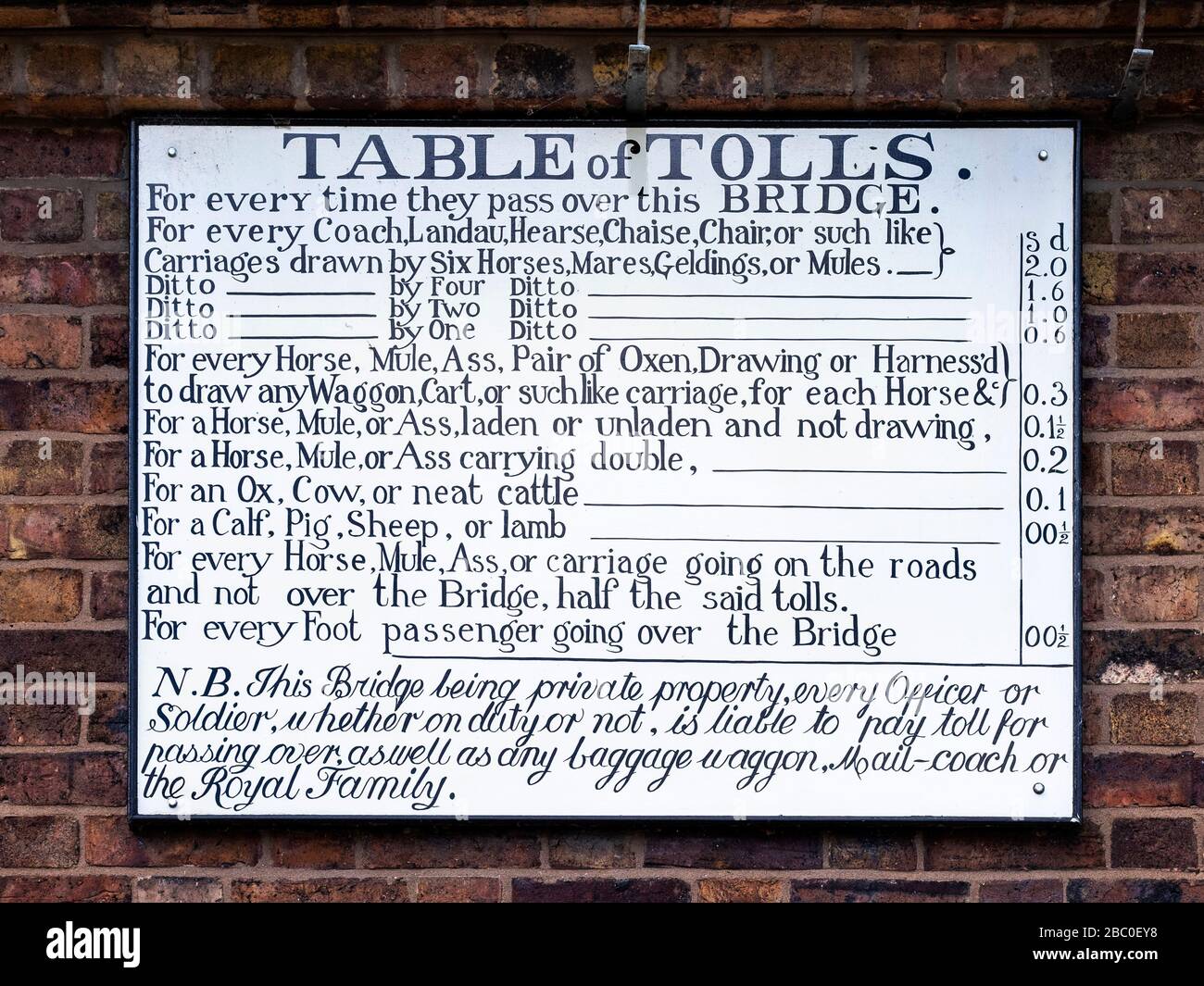 Tabella dei pedaggi esposti sul casello all'estremità sud del ponte di ferro a Ironbridge, Shropshire, Regno Unito. Foto Stock