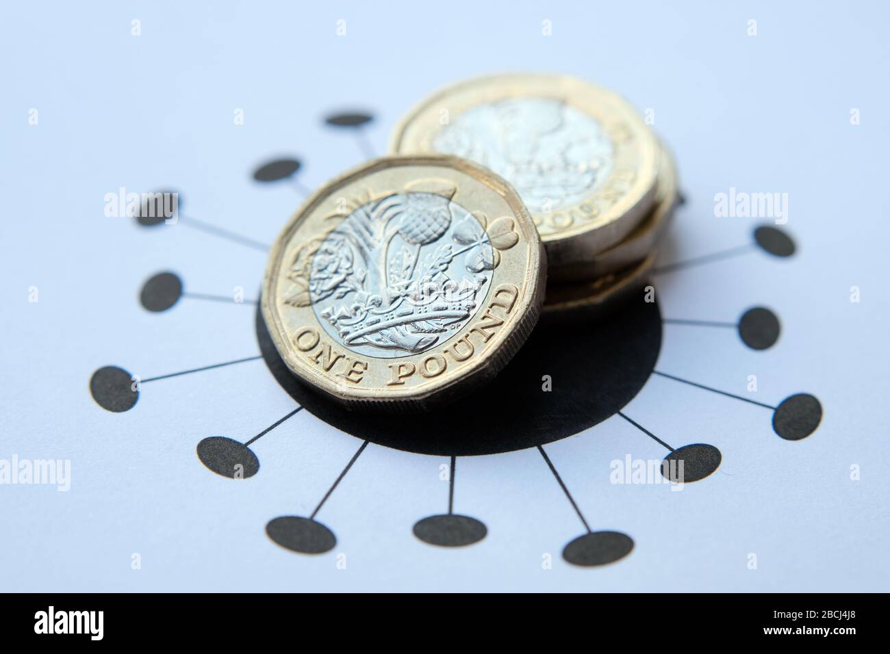 Una libbra di monete poste sopra il Coronavirus COVID-19 stampato illusstration. Foto concettuale per l'impatto finanziario di pandemia e quarantena. Foto Stock