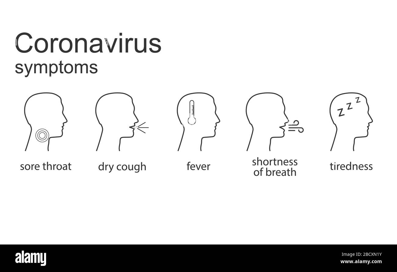 Icona dei sintomi del coronavirus. Illustrazione vettoriale, design piatto. Illustrazione Vettoriale