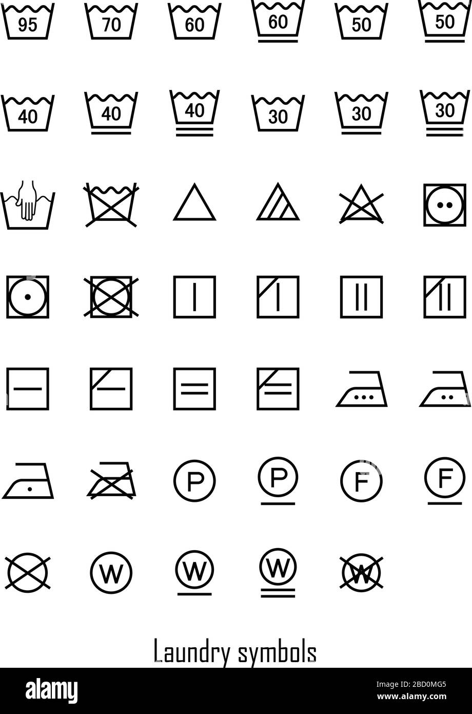illustrazione del set di simboli per la lavanderia Illustrazione Vettoriale