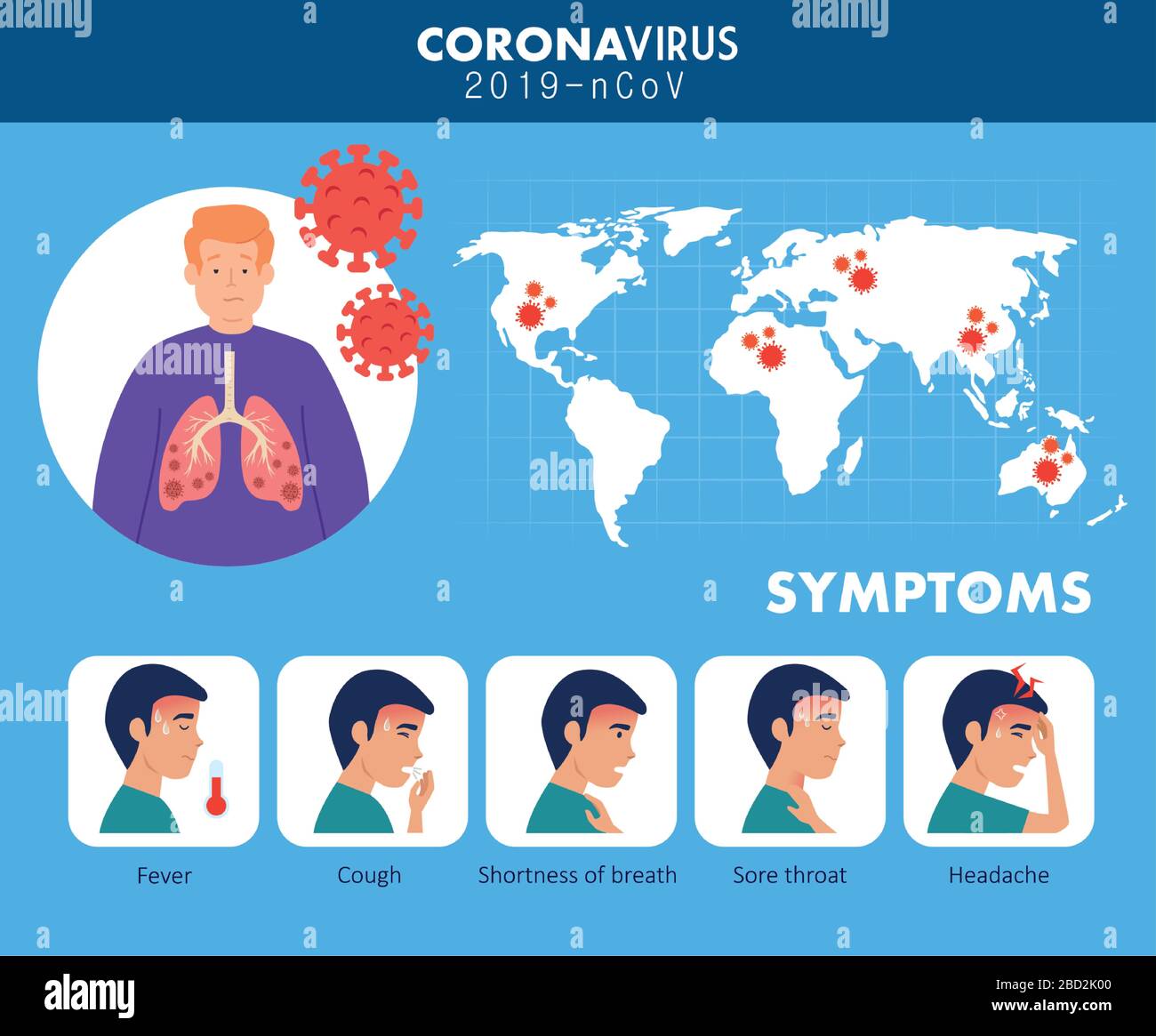 sintomi di coronavirus 2019 ncov con mappa mondo Illustrazione Vettoriale