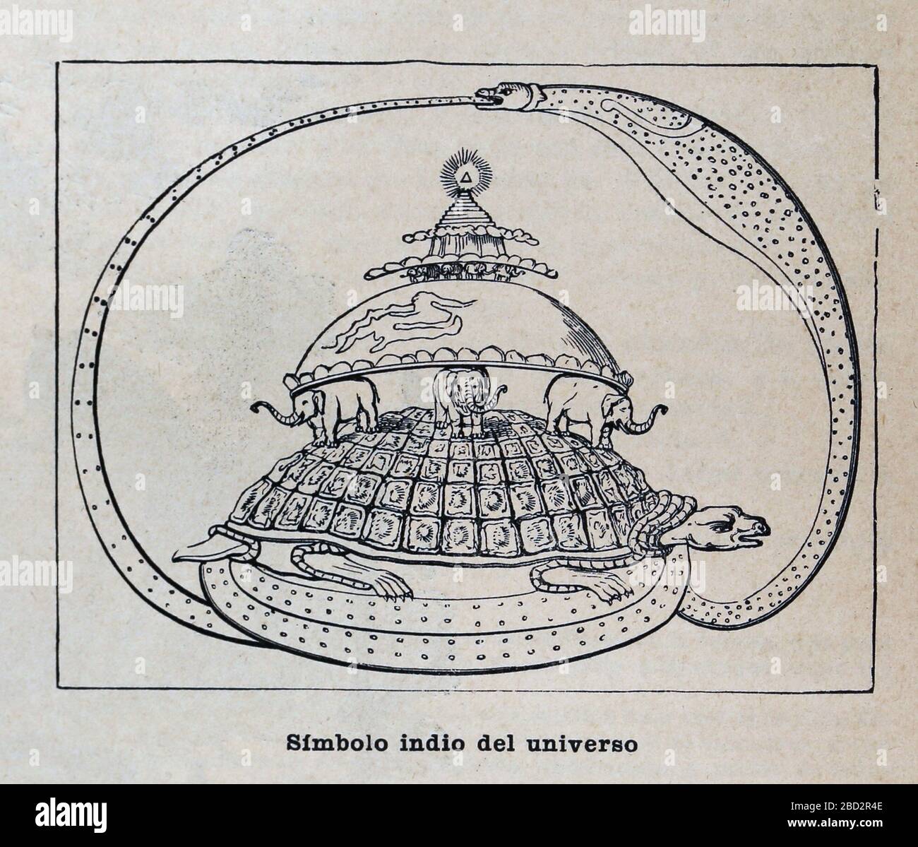 Simbolo indù dell'Universo. Il mito della creazione. Incisione, 19 ° secolo. Foto Stock