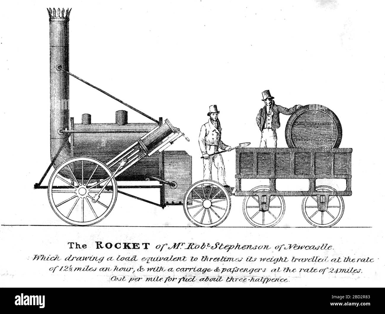 La locomotiva a vapore A RAZZO STEPHENSONS è stata progettata da Robert Stephenson nel 1829 Foto Stock