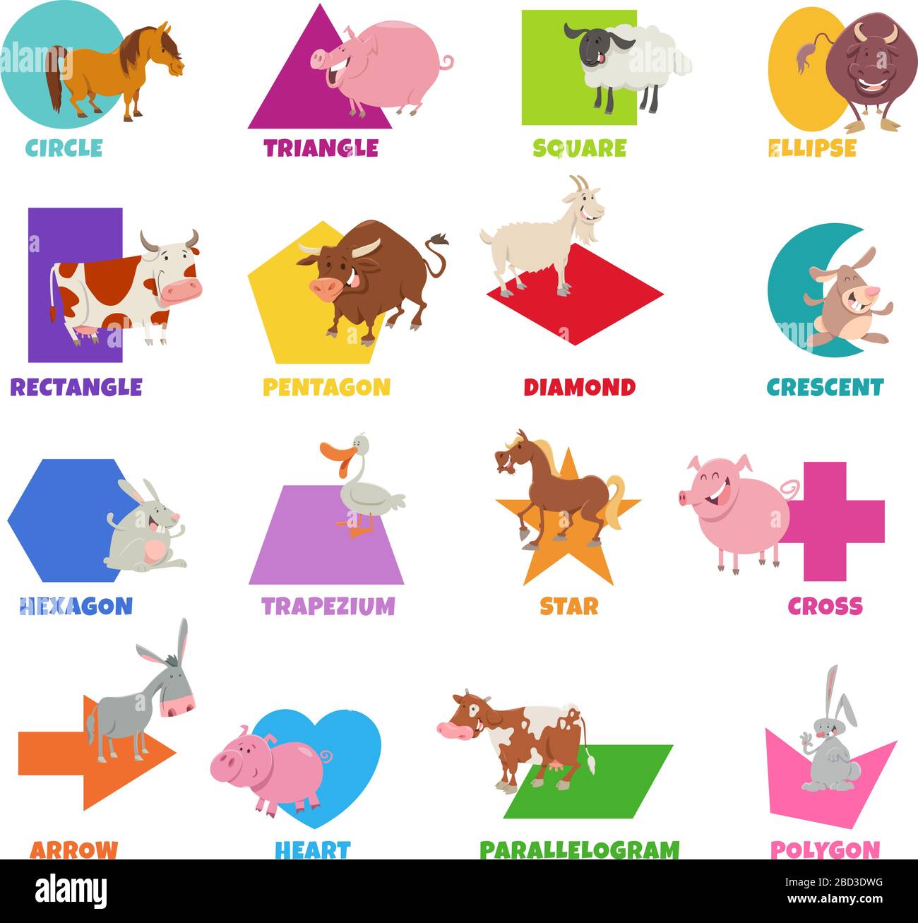 Cartoon didattico Illustrazione di forme geometriche di base con didascalie e personaggi di animali da fattoria per bambini di età prescolare ed elementare Illustrazione Vettoriale