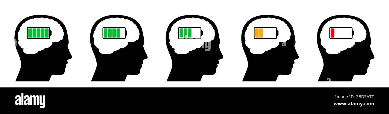 Delineare le testine con il livello di carica della batteria verde, arancione basso e rosso vuoto. Icone con diversa quantità di energia mentale - illustrazione su sfondo bianco. Foto Stock