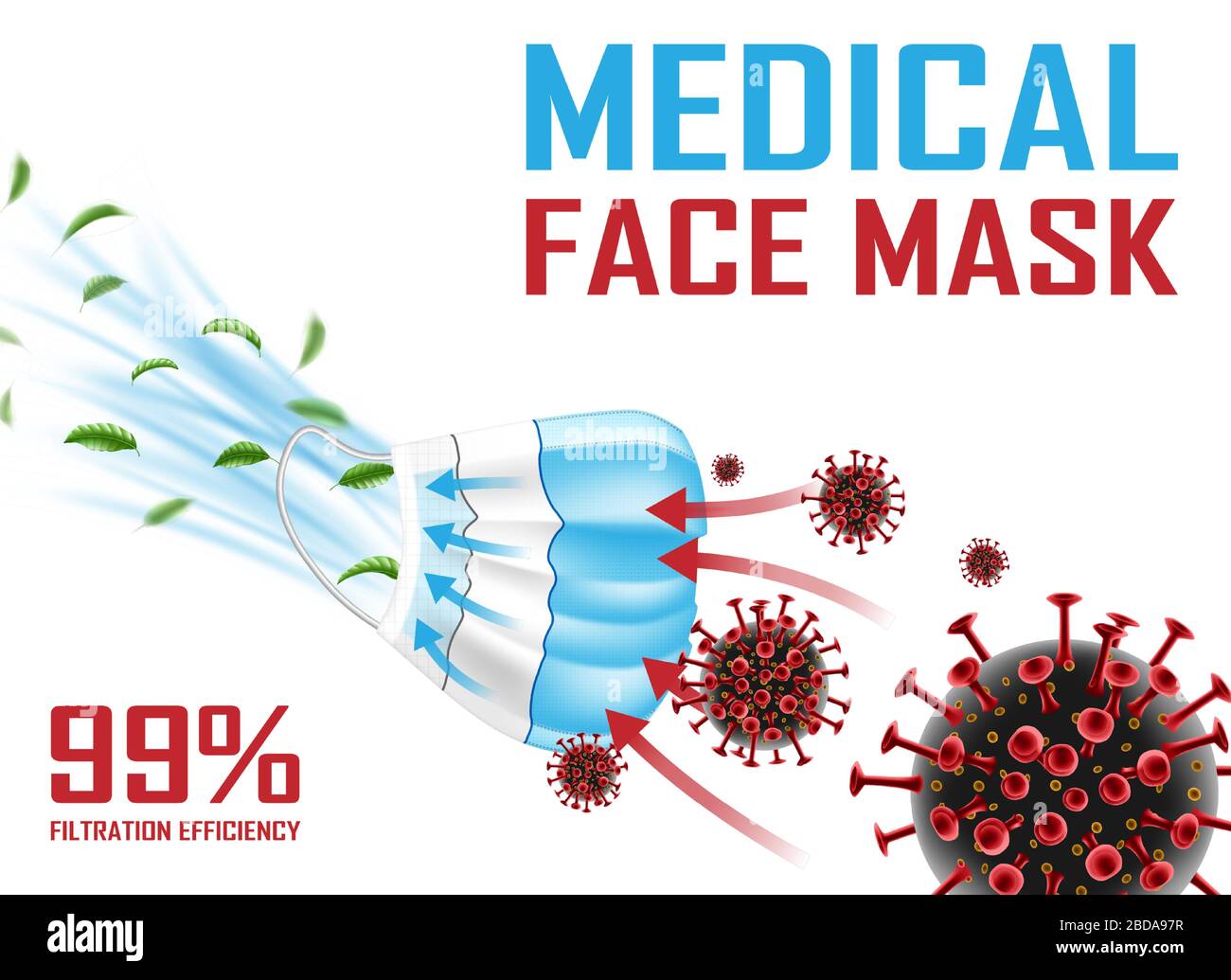 Maschera medica per medici e pazienti. Maschera chirurgica contro epidemia di virus, coronavirus 2019-ncov, batteri, germi e polvere. Illustrazione vettoriale Illustrazione Vettoriale