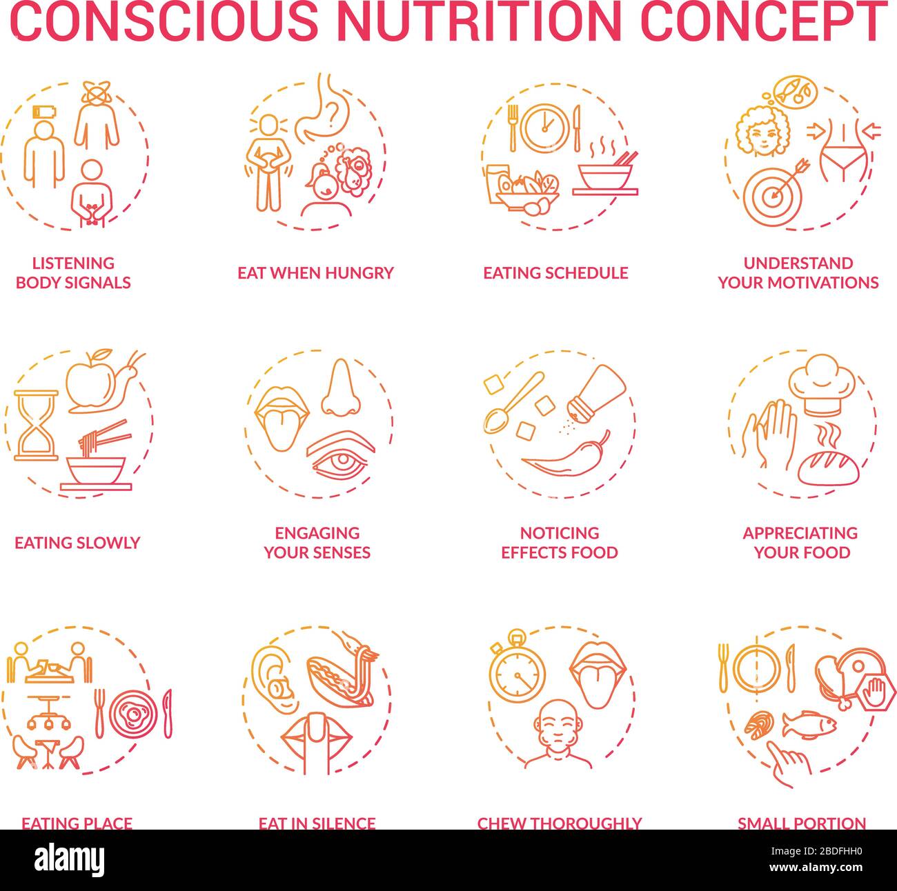 Insieme delle icone coscienti del concetto di nutrizione. Mangiare attento, attento e attento consumo di cibo idea sottile linea RGB colori illustrazioni. Vettore isolato Illustrazione Vettoriale