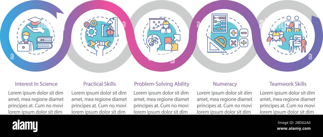 Modello di infografica vettoriale per requisiti tecnici marini. Elementi di progettazione della presentazione delle competenze dei membri dell'equipaggio. Visualizzazione dei dati con 5 passaggi. Processo Illustrazione Vettoriale