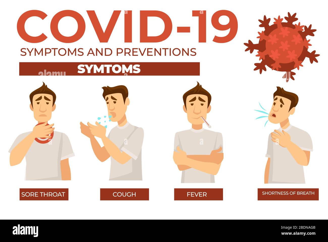 Coronavirus sintomi dei pazienti, covid19 infografia della malattia Illustrazione Vettoriale