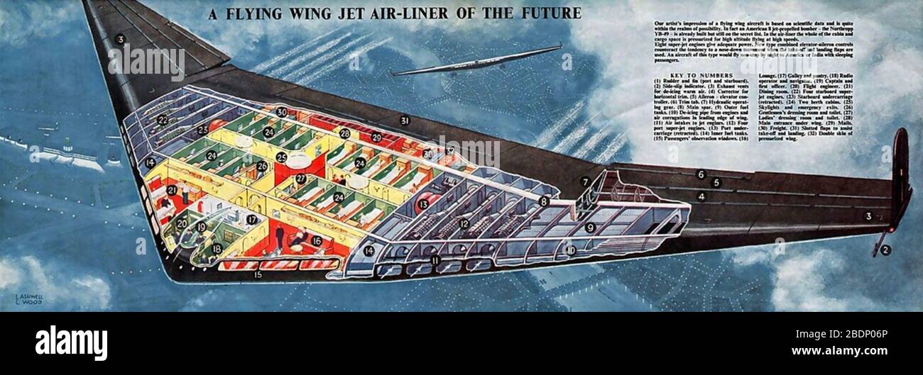 AEREI DI CONCETTO AD ALA VOLANTE ANNI '50 Foto Stock