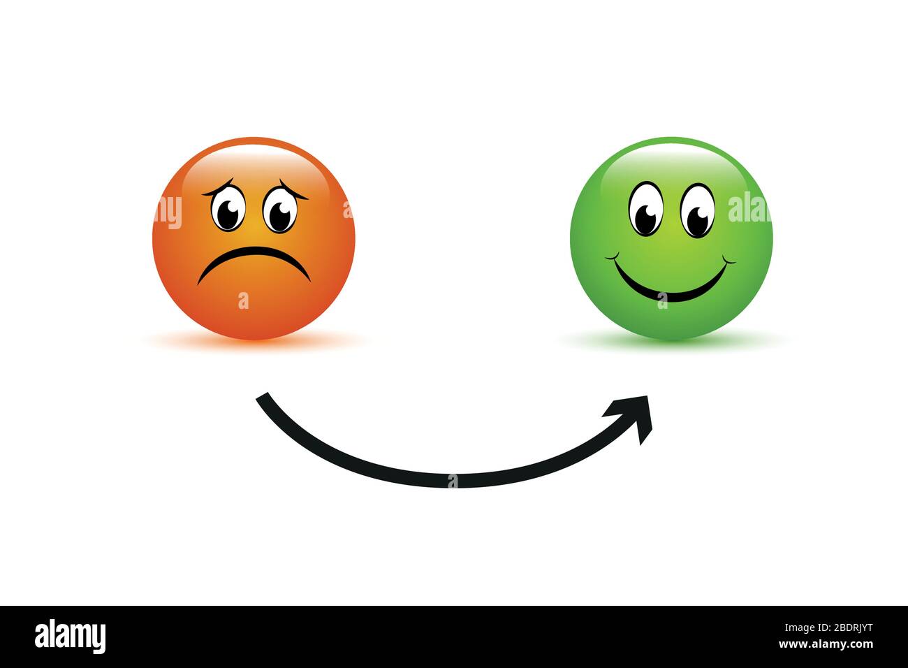 Faccia da triste a felice info grafica con freccia vettore illustrazione EPS10 Illustrazione Vettoriale