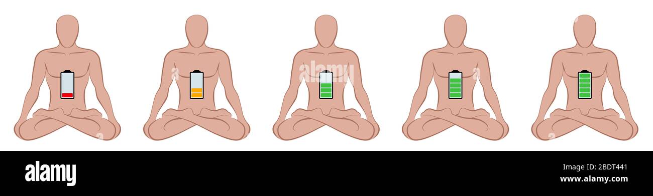 Meditare l'uomo con batteria scarica, mezza piena e piena. Diverse quantità di energia, potenza, armonia, equilibrio, calma, concentrazione. Foto Stock