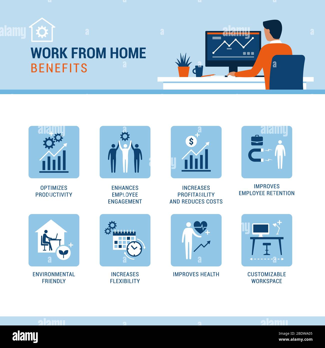 Infografica sui vantaggi del lavoro da casa: Telelavoro, tecnologia e concetto aziendale Illustrazione Vettoriale