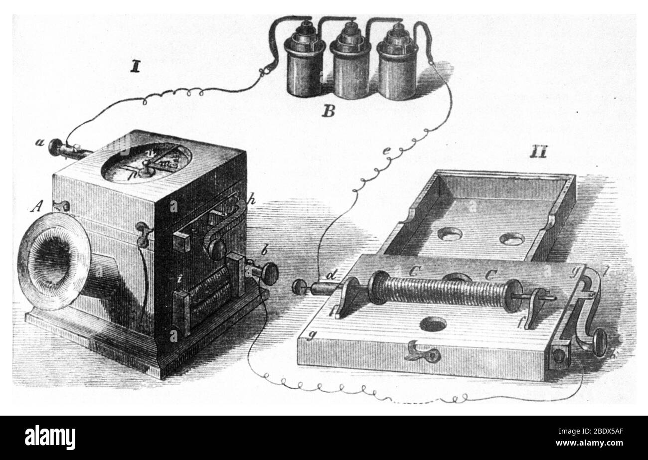 Johann Philipp Reis, Telefono, 1860 Foto Stock