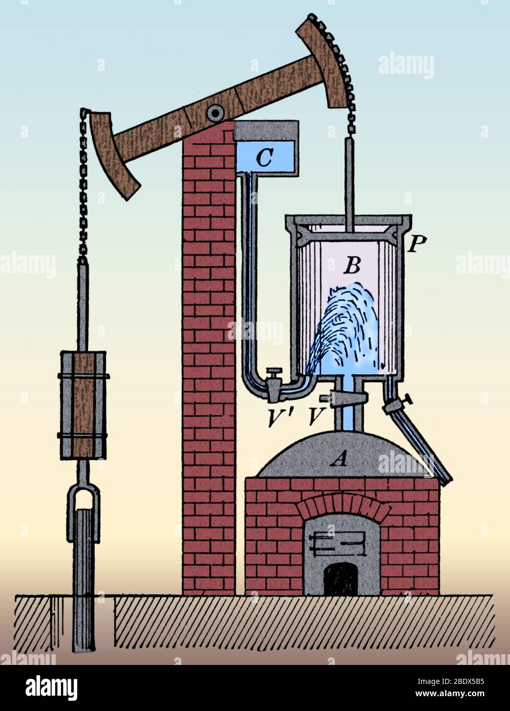 Motore atmosferico Newcomen, 1712 Foto Stock