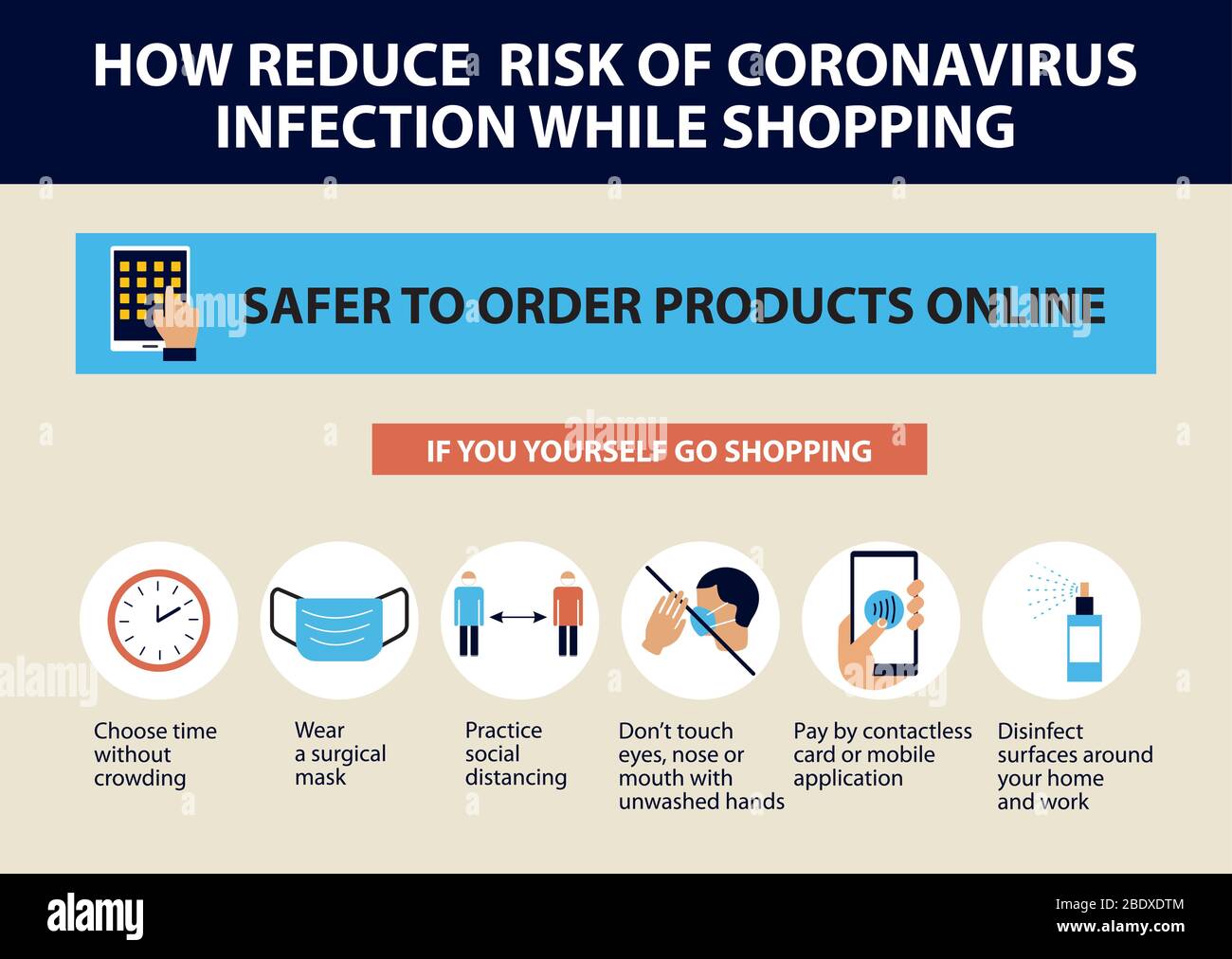 Punte per coronavirus. Come ridurre il rischio di infezioni durante gli acquisti. Illustrazione Vettoriale