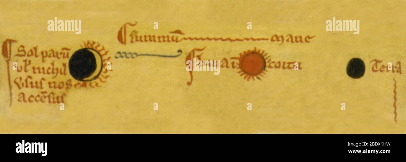 Chronica Majora, Eclipse solare Foto Stock