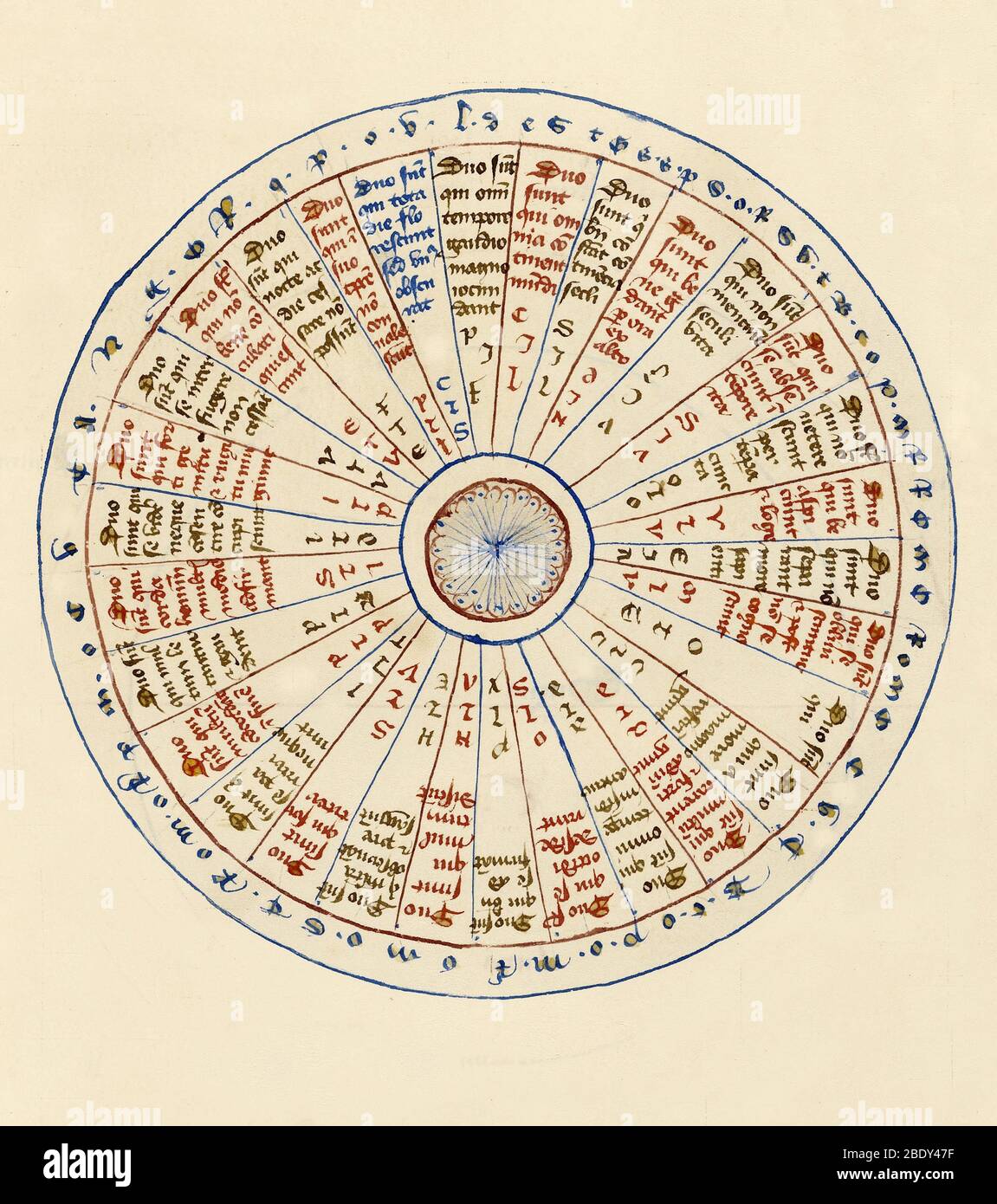 Carta astrologica, 1405 Foto Stock