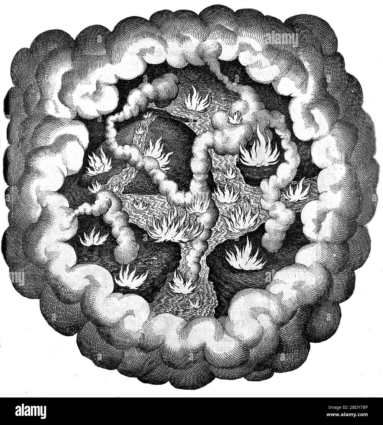 Fuochi primordiali di Frudd, 1617 Foto Stock