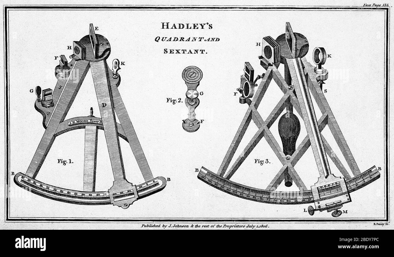 Hadley's Quadrant e Sextant, 1806 Foto Stock
