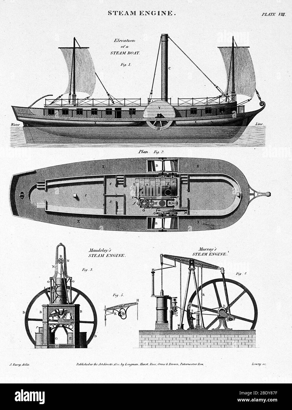 Paddle-Steamer e motore a vapore Foto Stock