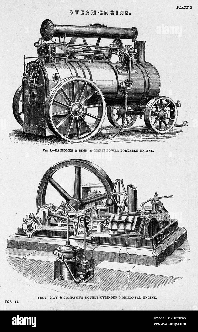 Motori a vapore e motori stazionari, 1861 Foto Stock