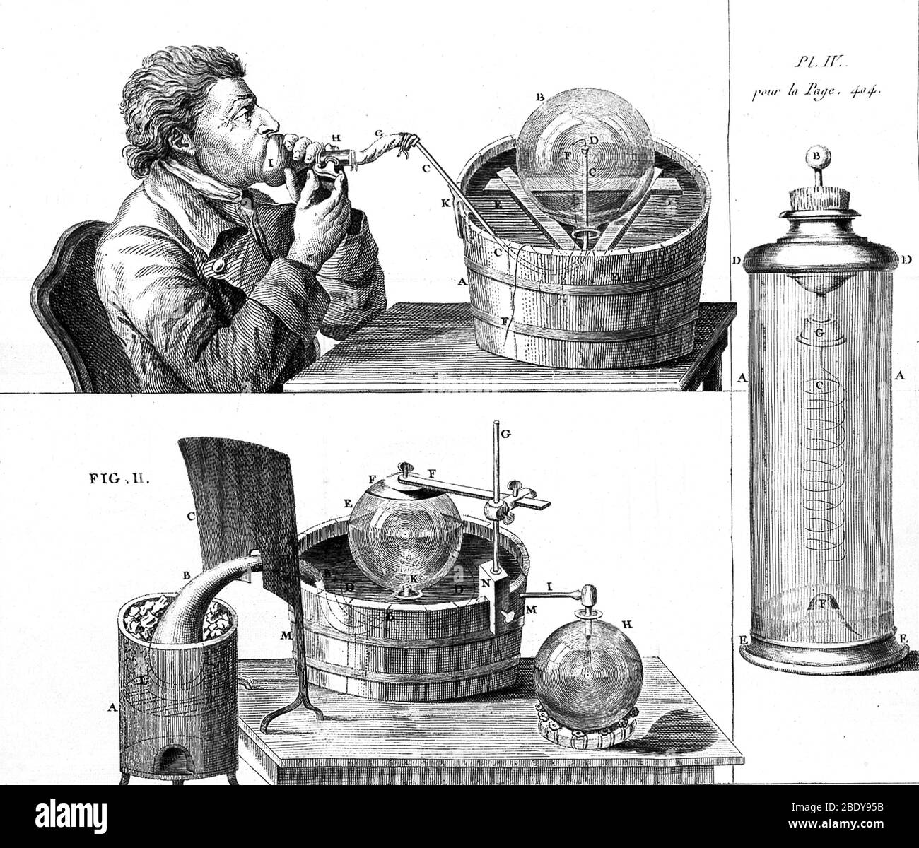 Apparecchio per la respirazione di aria ossigenata, 1785 Foto Stock