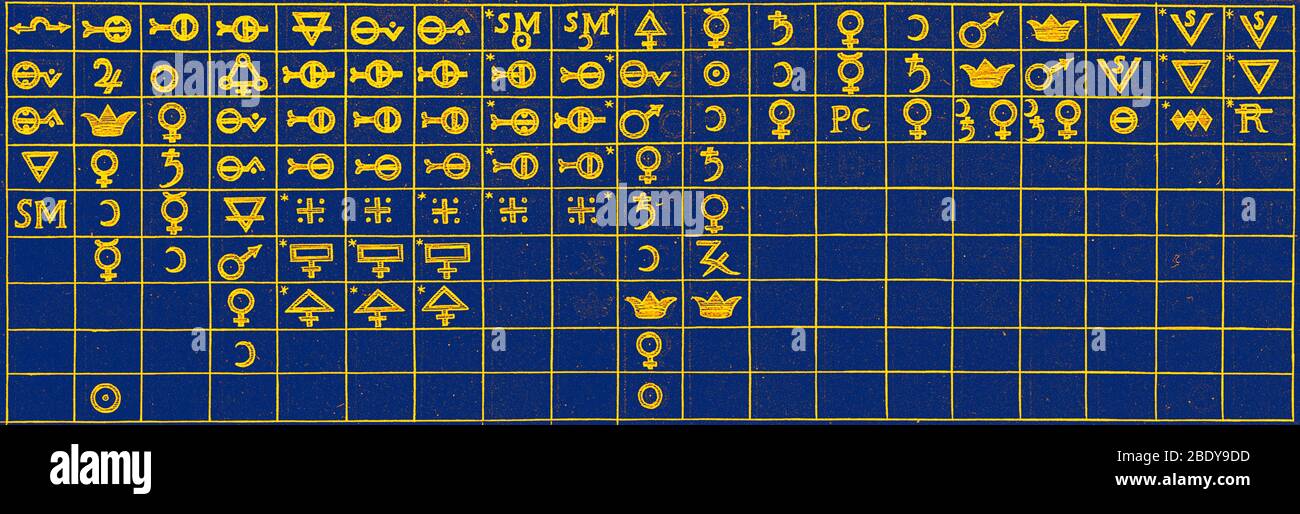 Denis Diderot Encyclopedie, Tavola protoperiodica, 1760 Foto Stock