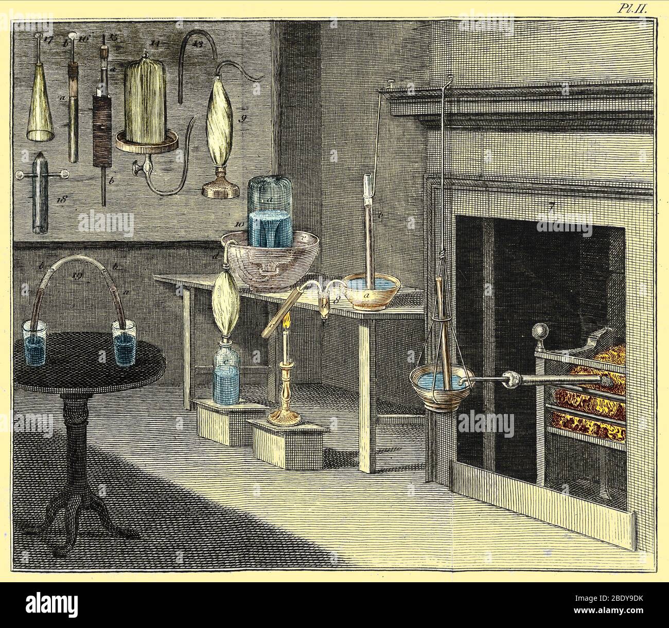 Joseph Priestley, Chemical Apparatus, 1790 Foto Stock
