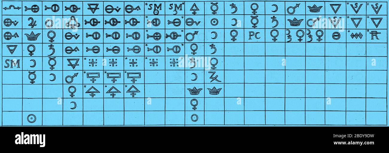 Denis Diderot Encyclopedie, Tavola protoperiodica, 1760 Foto Stock