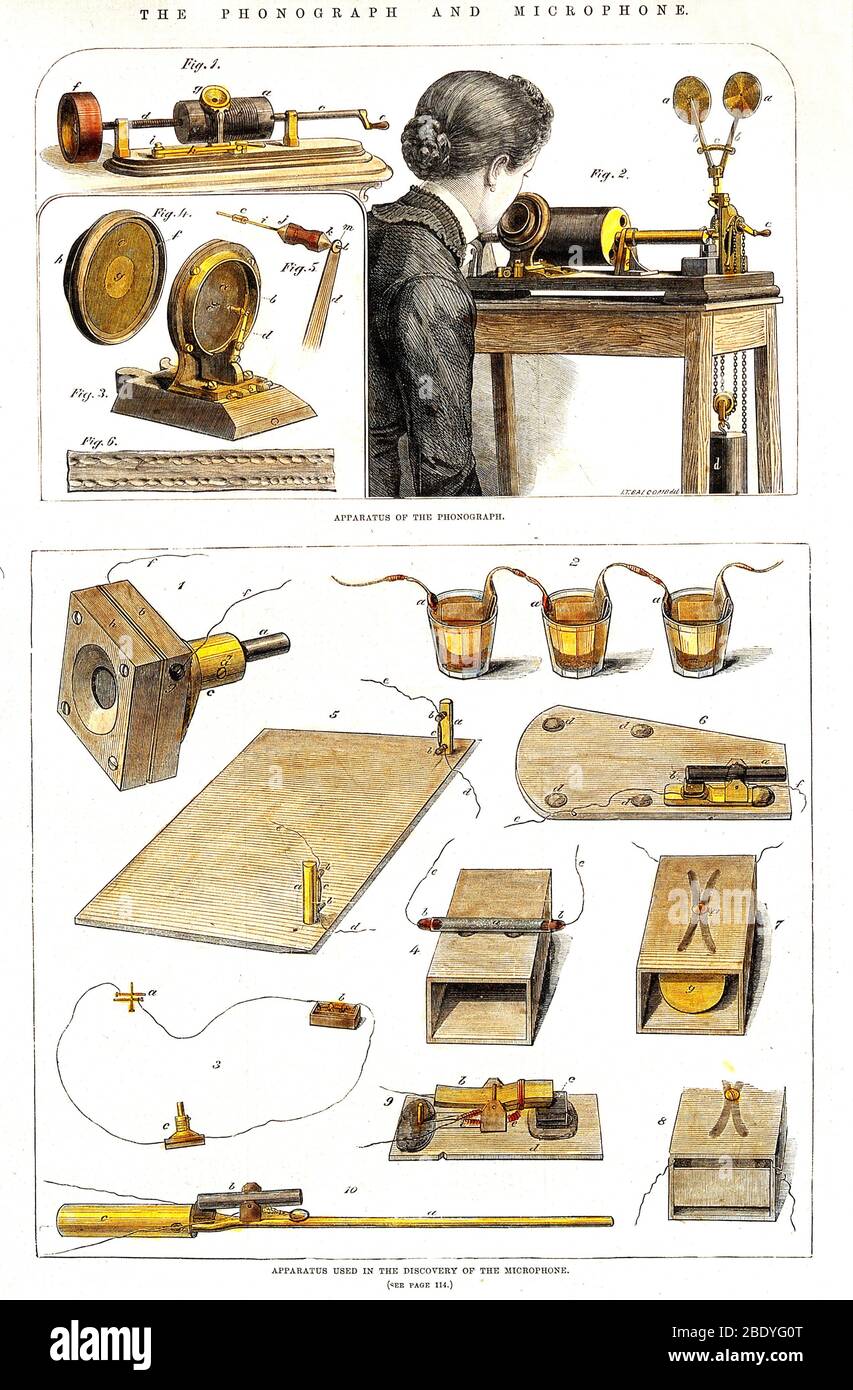 Fonografo Edison e microfono a carbone, 1878 Foto Stock