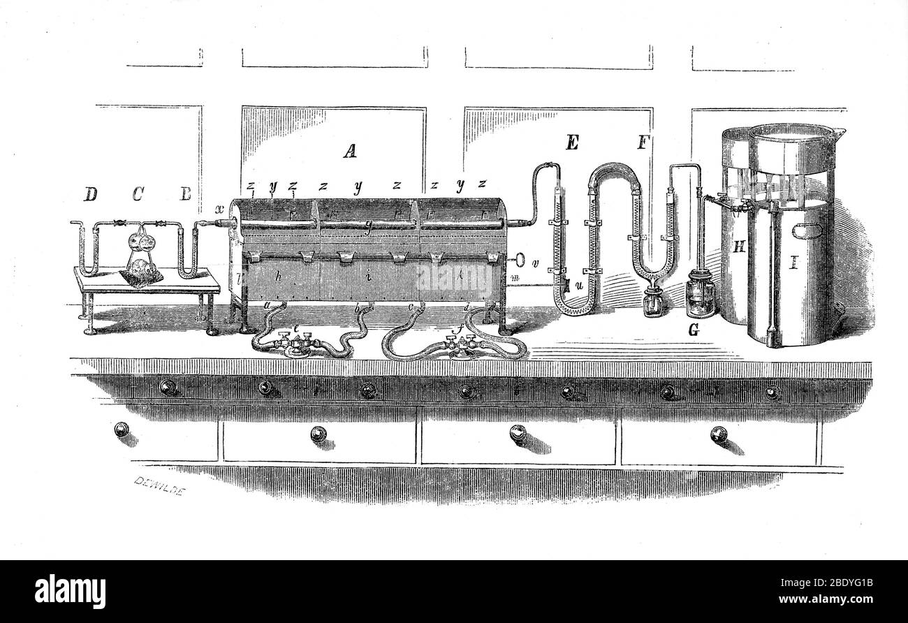 Justus von Liebig, apparecchio per analisi organica, 1853 Foto Stock
